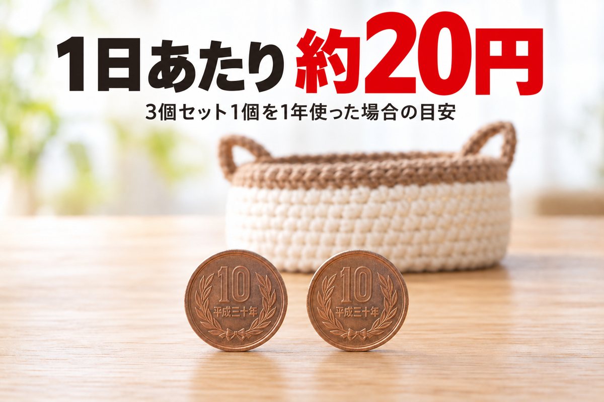 1日あたり約20円